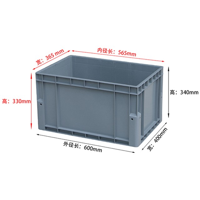 EU4633D包角箱網(wǎng)格底